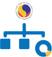 Trực thuộc Ủy ban</br>Tiêu chuẩn Đo lường</br>Chất lượng Quốc gia
